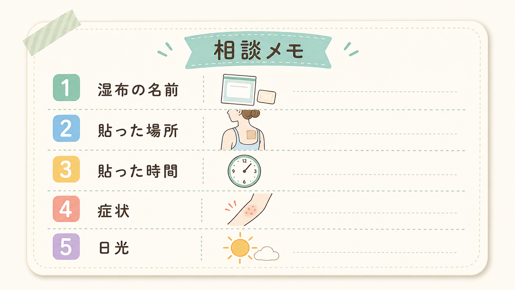 湿布でかぶれたときの相談メモ